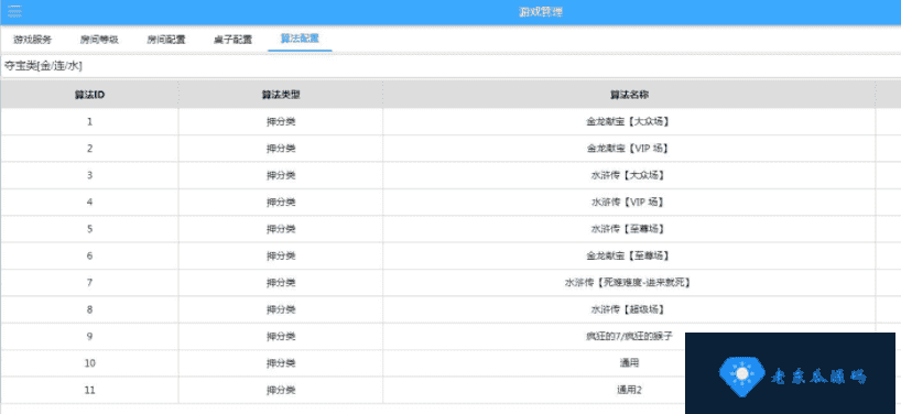 富贵电玩3棋牌下载 富贵3组件完整下载 富贵旺旺版棋牌组件下载插图7