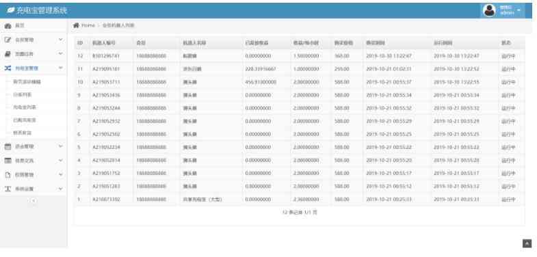 老冬瓜源码首发价值3600元鸡之家鹅蛋鹅之家机器人充电宝区块共享复利合约挖矿挂机理财分红赚钱系统插图9