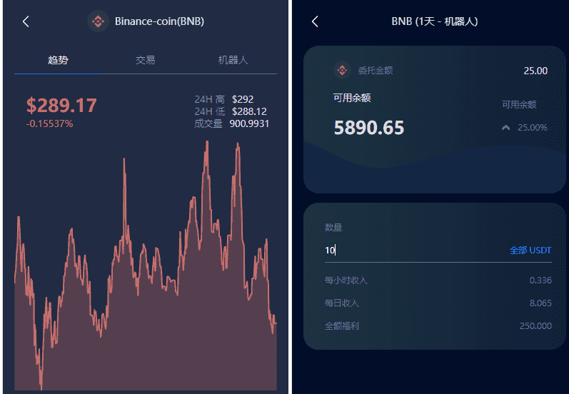 多语言虚拟币投资理财/区块链质押/区块链机器人投资插图7