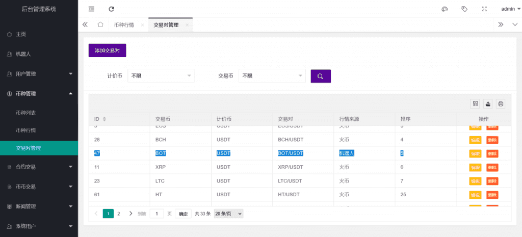 【独家】多语言合约全币可控交易所源码带平台币插图15