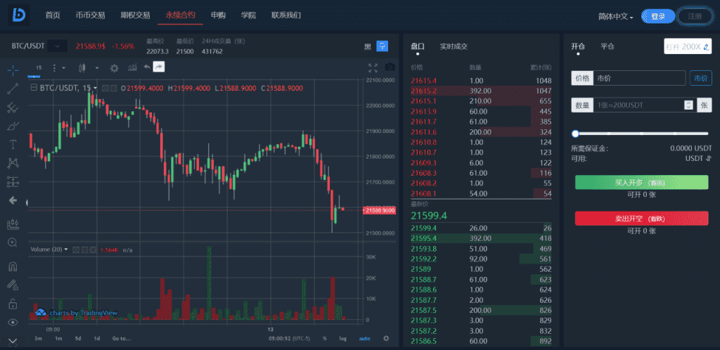 19国语言交易所插图11