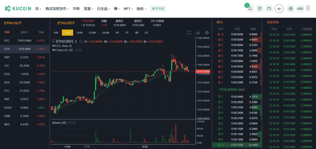 精仿kucoin交易所源码插图19