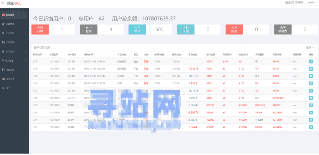 全新二开期货微盘系统/360安全检测UI/伪交易所源码/微交易系统插图11