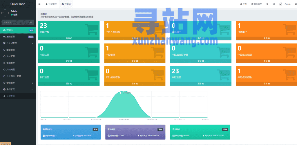 新版海外小额贷款系统/套路贷系统/海外合同贷款源码插图23