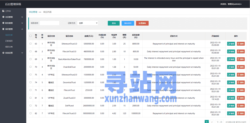 运营版海外资金盘系统/投资理财众筹系统/投资理财源码插图33