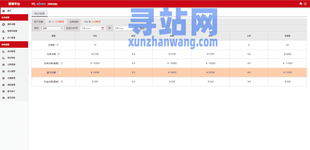 海外多语言cp系统/时时彩游戏/28游戏/预设开奖插图19