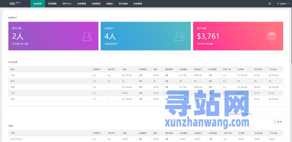 新版多语言海外投资理财系统/影视外汇虚拟币理财投资系统插图31