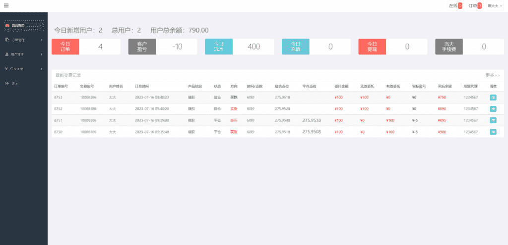 运营版微盘期货交易系统/微交易源码/代理后台/用户风控插图21