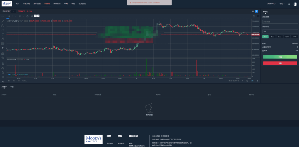 多语言交易所系统/秒合约/期权/合约/新币申购/投资理财插图23