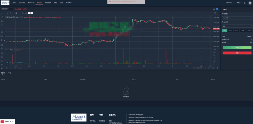 多语言交易所系统/秒合约/期权/合约/新币申购/投资理财插图23