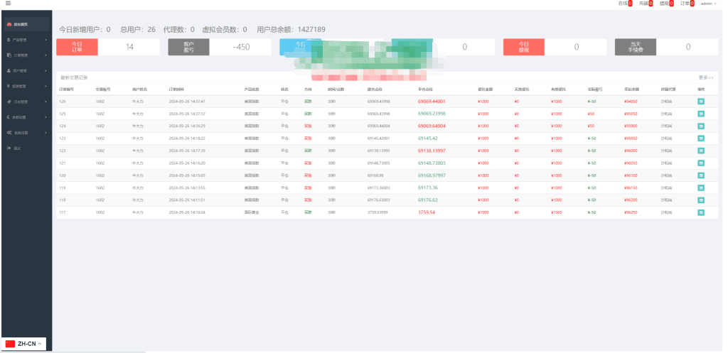 证券微交易系统/期货微盘源码/时间盘投资理财插图11